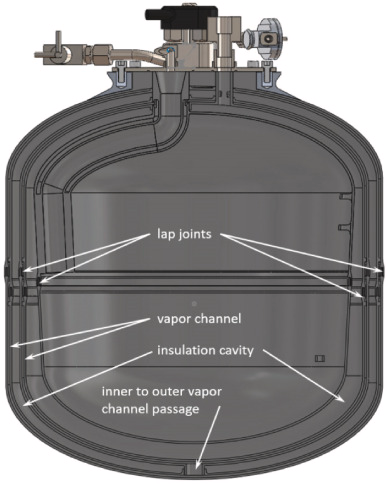 自增壓液氮罐 自增壓液氮罐